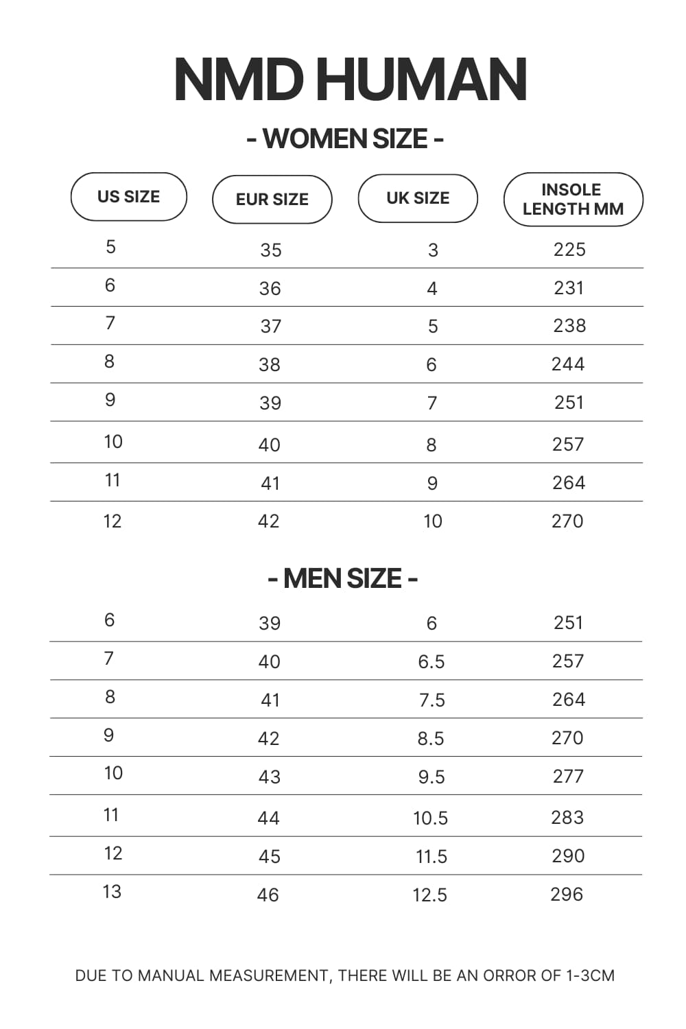 NMD Human Shoes Size Chart - Sleep Token Store